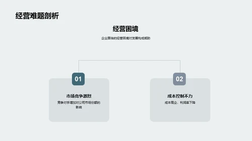 咨询助力企业优化