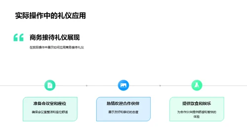 商务接待礼仪实践