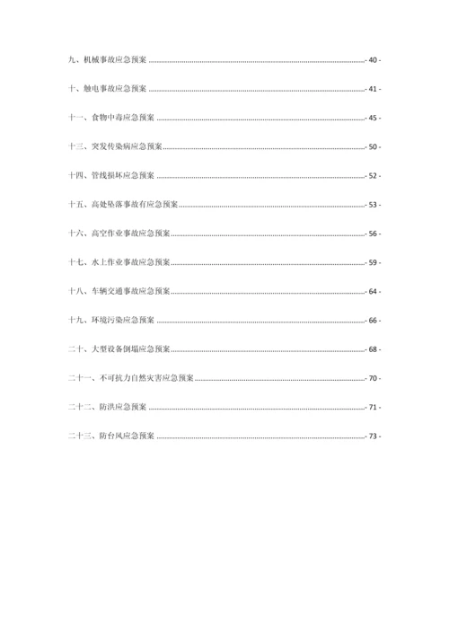 安全监理应急预案.docx