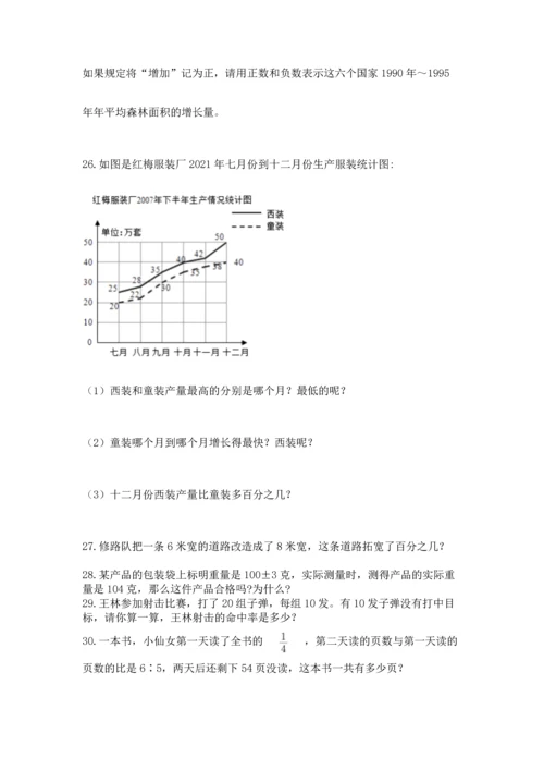 六年级小升初数学解决问题50道精品【黄金题型】.docx