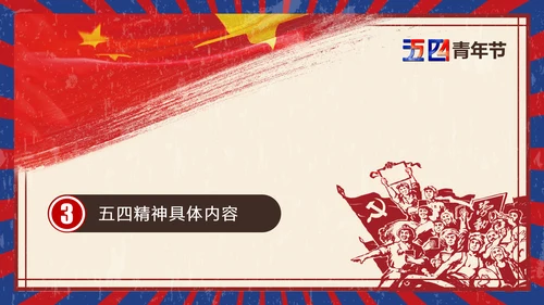 五四青年节热血青春放飞梦想PPT