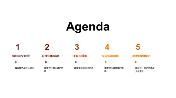 探索母爱的深度