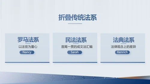 严谨简约法律硕士论文答辩动态PPT