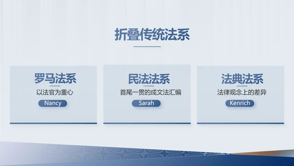 严谨简约法律硕士论文答辩动态PPT