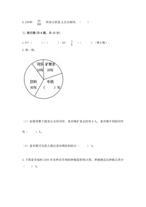 人教版六年级上册数学期末检测卷含答案【黄金题型】.docx