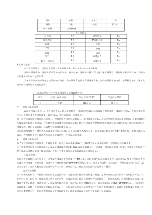 斜屋面专项施工方案丽江项目交底