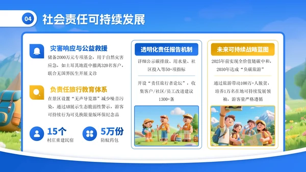 蓝色卡通探索世界发现美好PPT模板