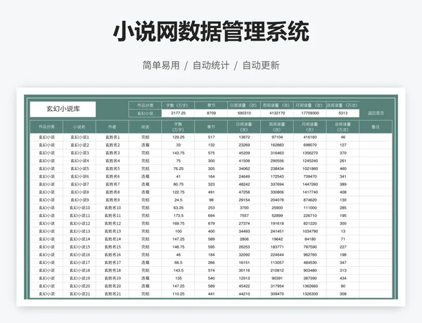 小说网数据管理系统