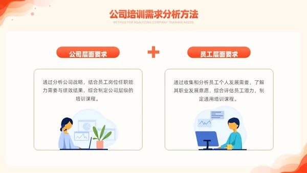橙色简约风商务年度培训计划总结方案PPT