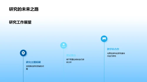 管理学研究新视野