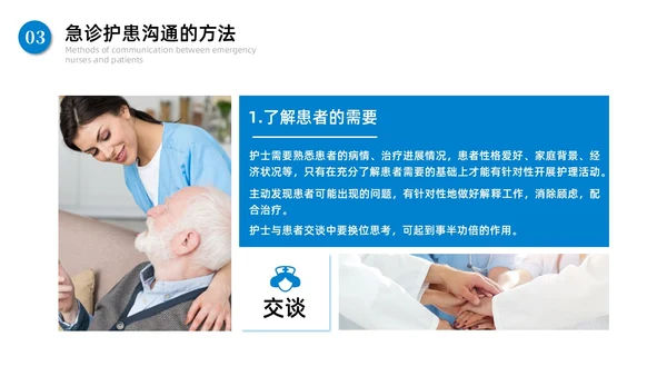 蓝色商务简约急诊护患沟通技巧商务通用PPT模板
