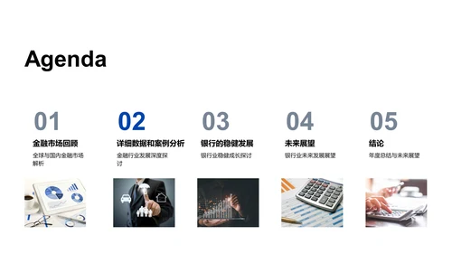 银行业年度总结报告PPT模板