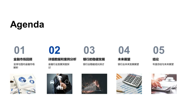 银行业年度总结报告PPT模板