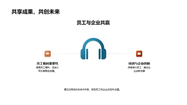 团队协作赋能成功