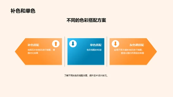 色彩之魅:视觉与情感