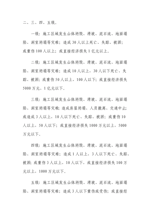 地质灾害应急专题预案.docx