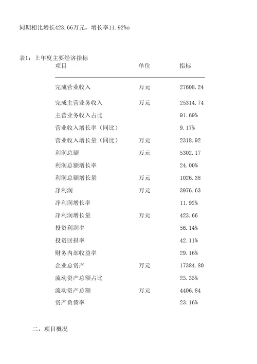 新建石膏及制品项目可行性研究报告