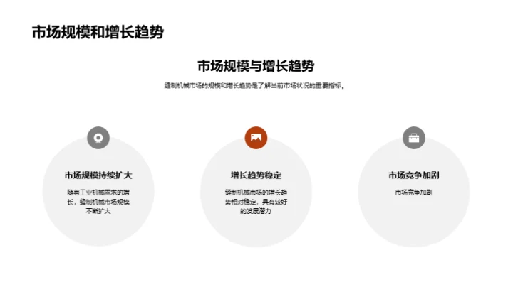 探索缝制机械未来趋势