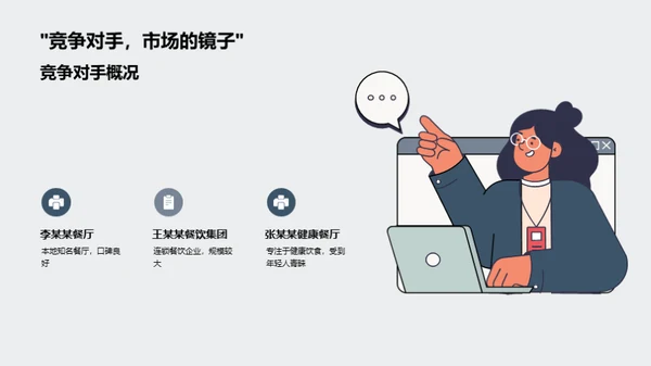 健康餐厅的实战策略