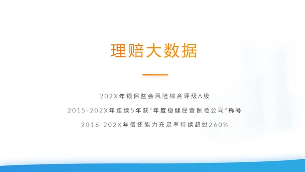 健康百万综合意外险保险行业产品介绍工作总结计划动态PPT模板
