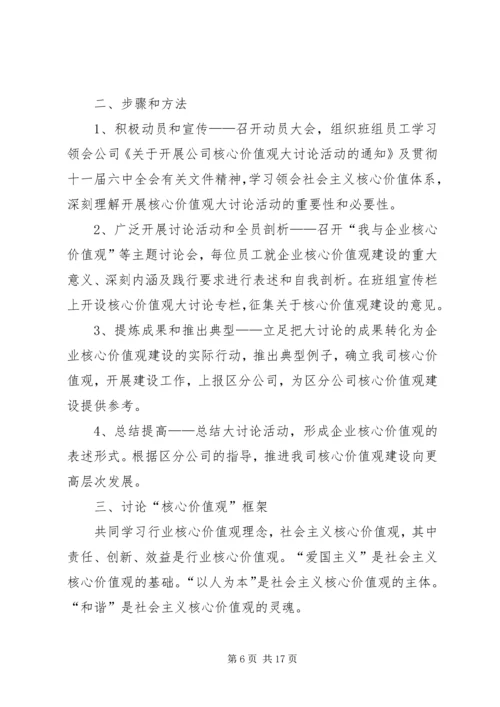 核心价值观会议讨论计划.docx