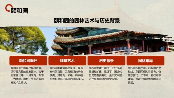 红色摄影风北京城市地标与历史文化探索PPT模板