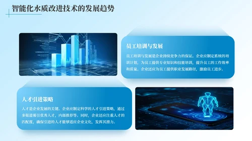 蓝色简约风全球水质改进的智能化之路工作汇报
