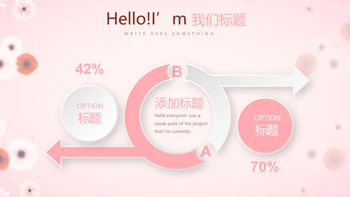 粉色精美好看的小花关爱女性生理健康动态PPT
