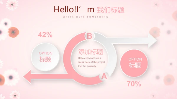 粉色精美好看的小花关爱女性生理健康动态PPT