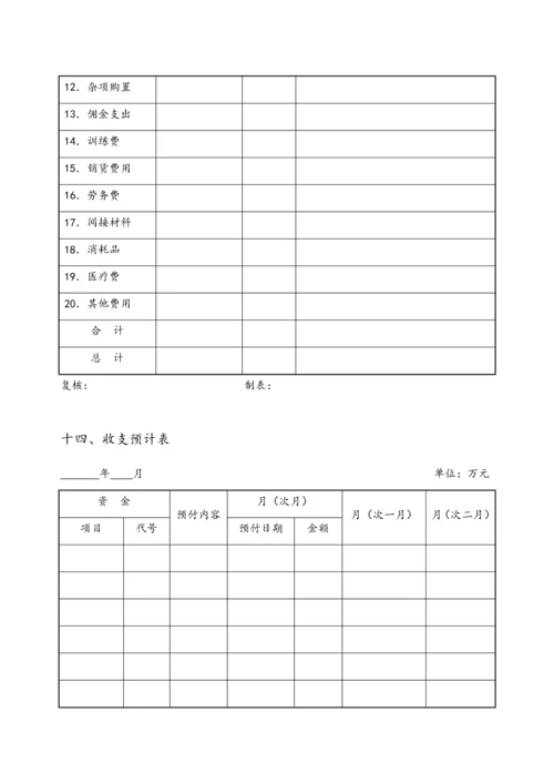 10-公司财务预算管理表格.docx