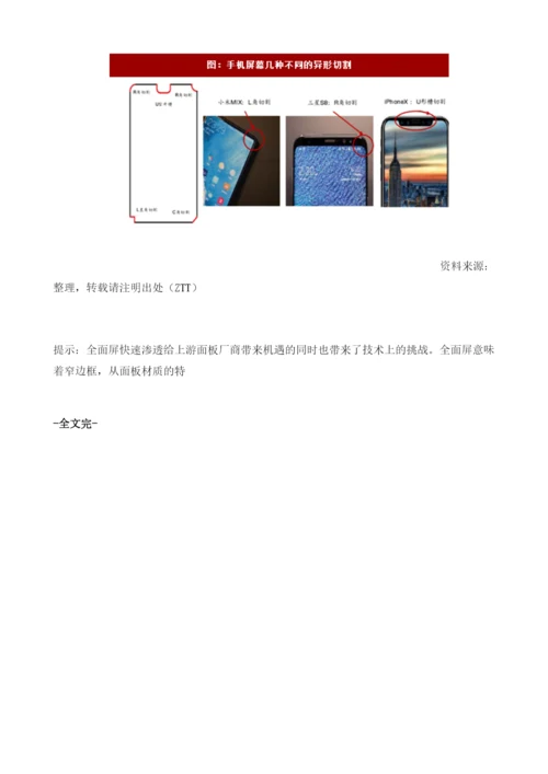 全面屏对手机面板技术要求分析.docx