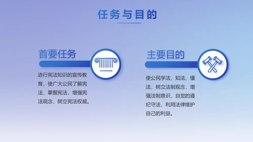 蓝色大气法律律法讲座动态PPT