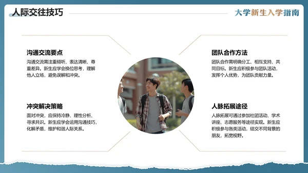 大学新生入学指南入学须知大一新生开学准备PPT