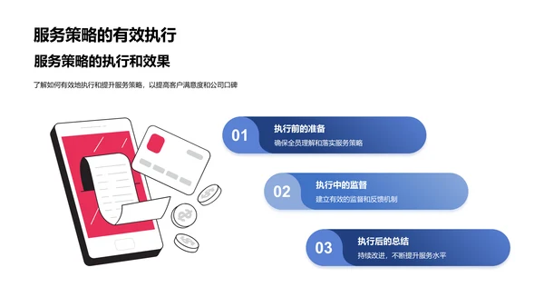 服务理念与策略培训PPT模板