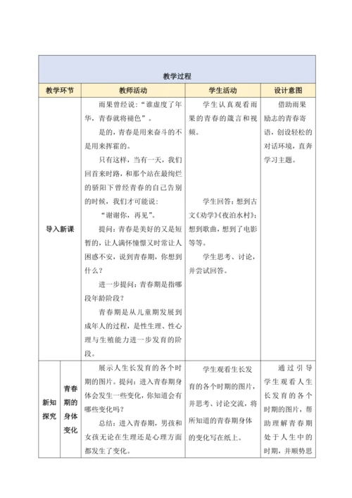 4.1.3青春期