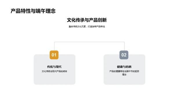 端午节文化营销新探