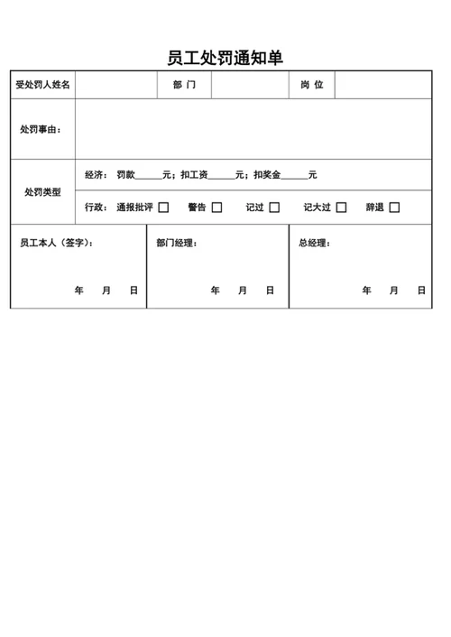 员工处罚通知单