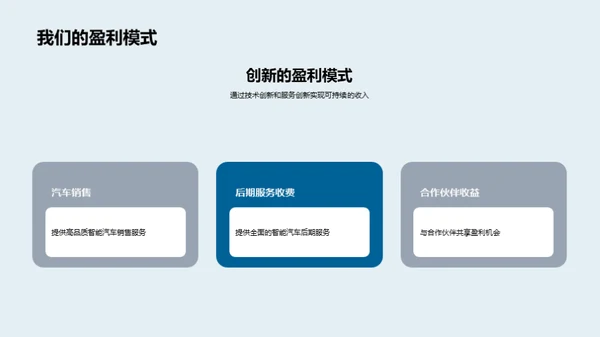 智能汽车创新之路