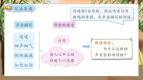 【核心素养】部编版语文四年级下册-14.母鸡 第2课时（课件）