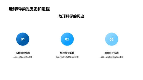 地球科学探秘