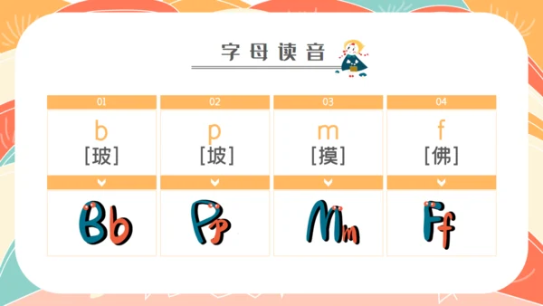 学拼音字母bpmf小学生一年级语文通用PPT课件