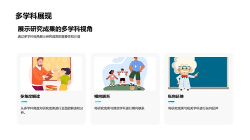 交叉学科答辩指南PPT模板