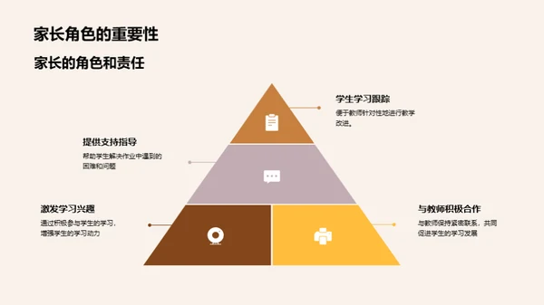 学习之路：共筑成功