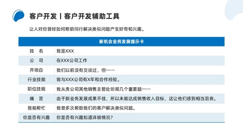商务简约解决方案式销售培训PPT课件