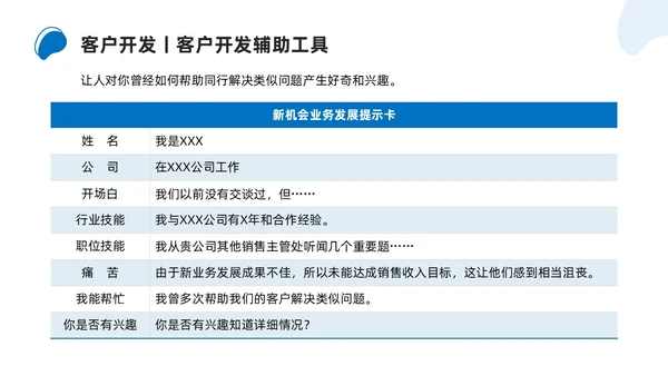 商务简约解决方案式销售培训PPT课件