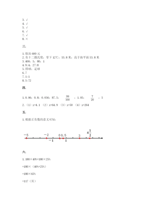 小学六年级数学摸底考试题及参考答案（培优）.docx