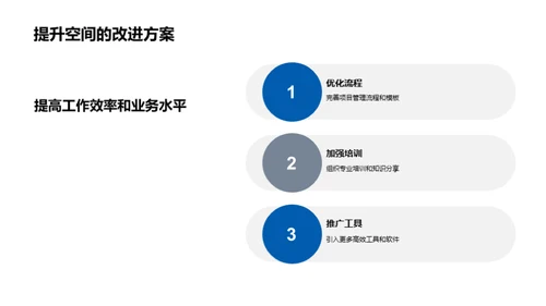 团队成长之旅