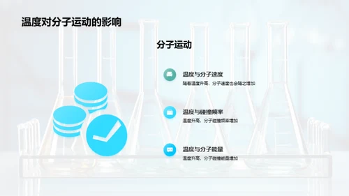 化学反应速率与温度变化的关系