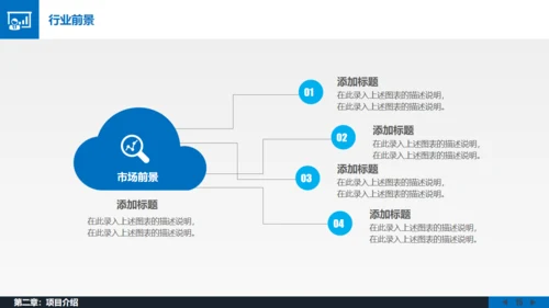 移动互联网项目创业融资路演通用PPT模板
