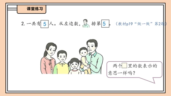 【课堂无忧】人教版一年级上册-1.3 第几课件(共31张PPT)